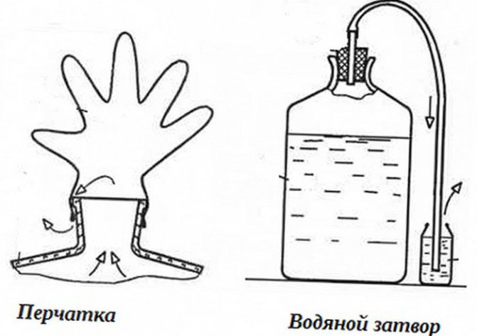 Как правильно поставить водяной затвор 